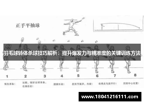 羽毛球转体杀球技巧解析：提升爆发力与精准度的关键训练方法