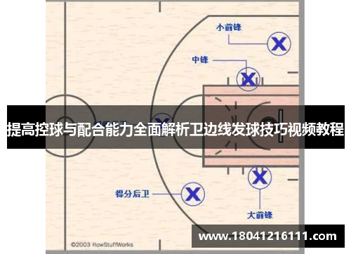 提高控球与配合能力全面解析卫边线发球技巧视频教程