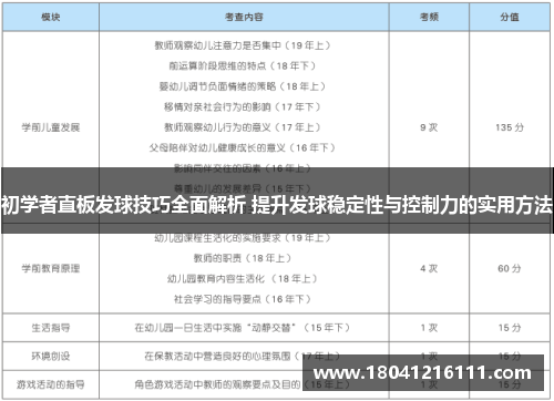 初学者直板发球技巧全面解析 提升发球稳定性与控制力的实用方法